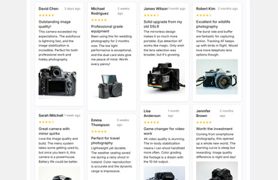Masonry Grid Widget Preview